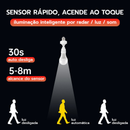 Sensor de Movimento E27 Bivolt 360° para Lâmpada Luz Automática Corredor Garagem Max 60W Kit 1-4